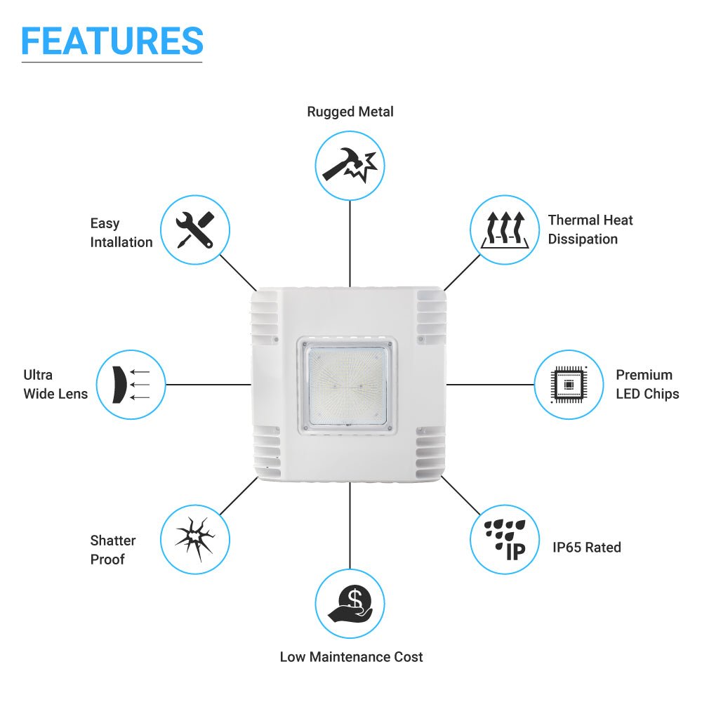 150 Watt LED Canopy Light, 5700K, 19000LM, AC100-277V, DLC Premium Recessed Surface Mount, For High Bay Carport, Gas Stations, Indoor Parking, Underpasses, Loading Docks, Outdoor Area Light