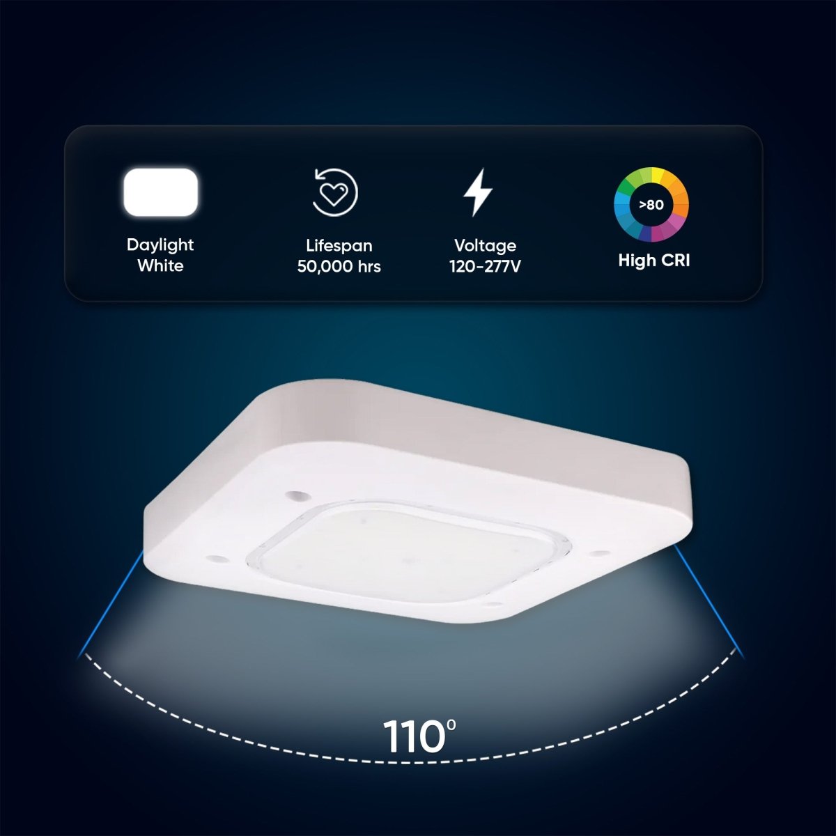 150W LED Canopy Light, 15600LM, 5700K, UL, Damp/Wet Locations, For Gas Stations, High Bay Carport, Indoor Parking, Underpasses, Loading Docks, Outdoor Area Light