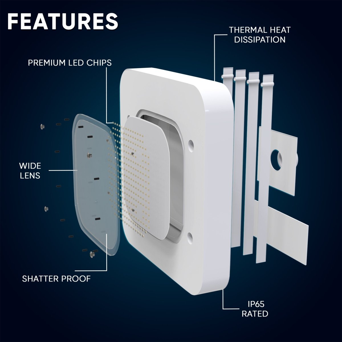 150W LED Canopy Light, 15600LM, 5700K, UL, Damp/Wet Locations, For Gas Stations, High Bay Carport, Indoor Parking, Underpasses, Loading Docks, Outdoor Area Light