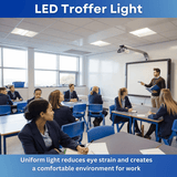 2 ft. x 2 ft. LED Center Basket Troffers, 20W/30W/40W Switchable, 4000K/5000K/6500K CCT Changeable, Dip Switch, 0-10V Dim, 100V-277V, ETL, DLC 5.1 Listed, Recessed Light Fixtures