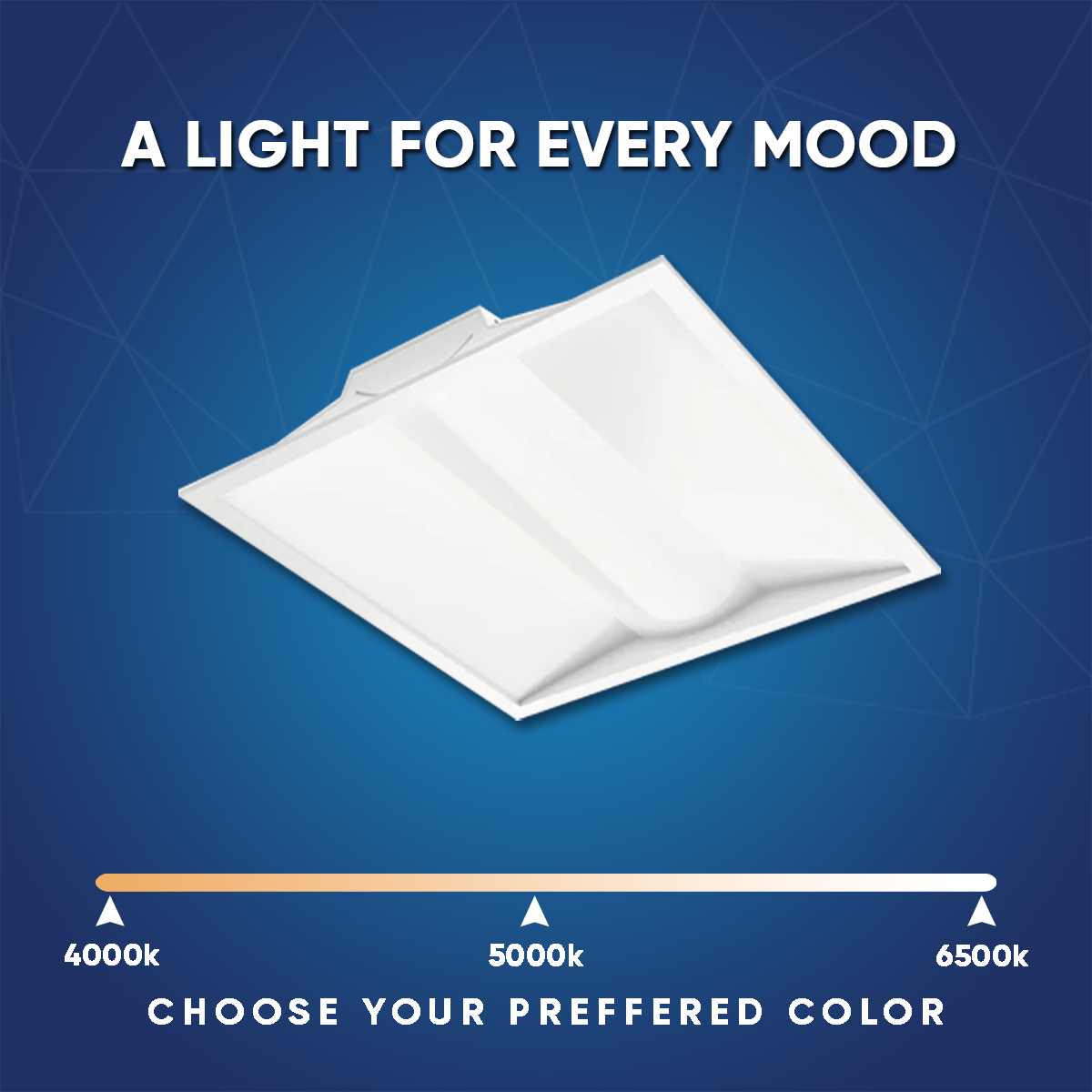 2 ft. x 2 ft. LED Center Basket Troffers, 20W/30W/40W Switchable, 4000K/5000K/6500K CCT Changeable, Dip Switch, 0-10V Dim, 100V-277V, ETL, DLC 5.1 Listed, Recessed Light Fixtures