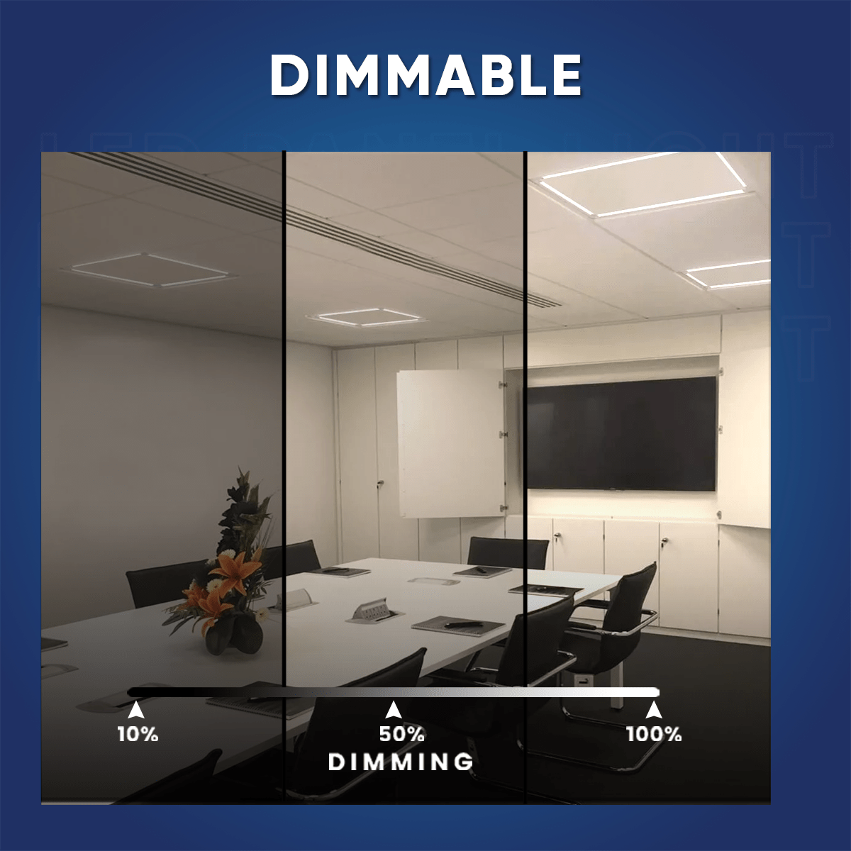 2 ft. x 2 ft. LED T-Bar Panel Light, 20W/30W/40W Wattage adjustable, 3000K/4000K/5000K CCT Changeable, 4800LM, >80 CRI, Dimmable, ETL, DLC Listed, For Offices, Schools, Hospitality, Retail