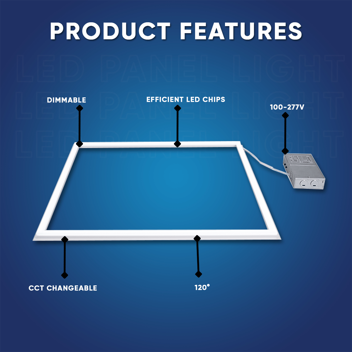 2 ft. x 2 ft. LED T-Bar Panel Light, 20W/30W/40W Wattage adjustable, 3000K/4000K/5000K CCT Changeable, 4800LM, >80 CRI, Dimmable, ETL, DLC Listed, For Offices, Schools, Hospitality, Retail