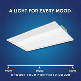 2 ft. x 4 ft. LED Center Basket Troffers, 50W/60W/72W Switchable, 4000K/5000K/6500K CCT Changeable, Dip Switch, 0-10V Dim, 100V-277V, ETL, DLC 5.1 Listed, Recessed Light Fixtures 2-Pack