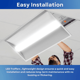 2 ft. x 4 ft. LED Center Basket Troffers, 50W/60W/72W Switchable, 4000K/5000K/6500K CCT Changeable, Dip Switch, 0-10V Dim, 100V-277V, ETL, DLC 5.1 Listed, Recessed Light Fixtures 2-Pack