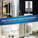 24 in. X 36 in. LED Lighted Bathroom Vanity Mirror, Adjustable Color Temperature & Remembrance, Touch Button, CRI 90+, Anti-Fog, Inner Window Style