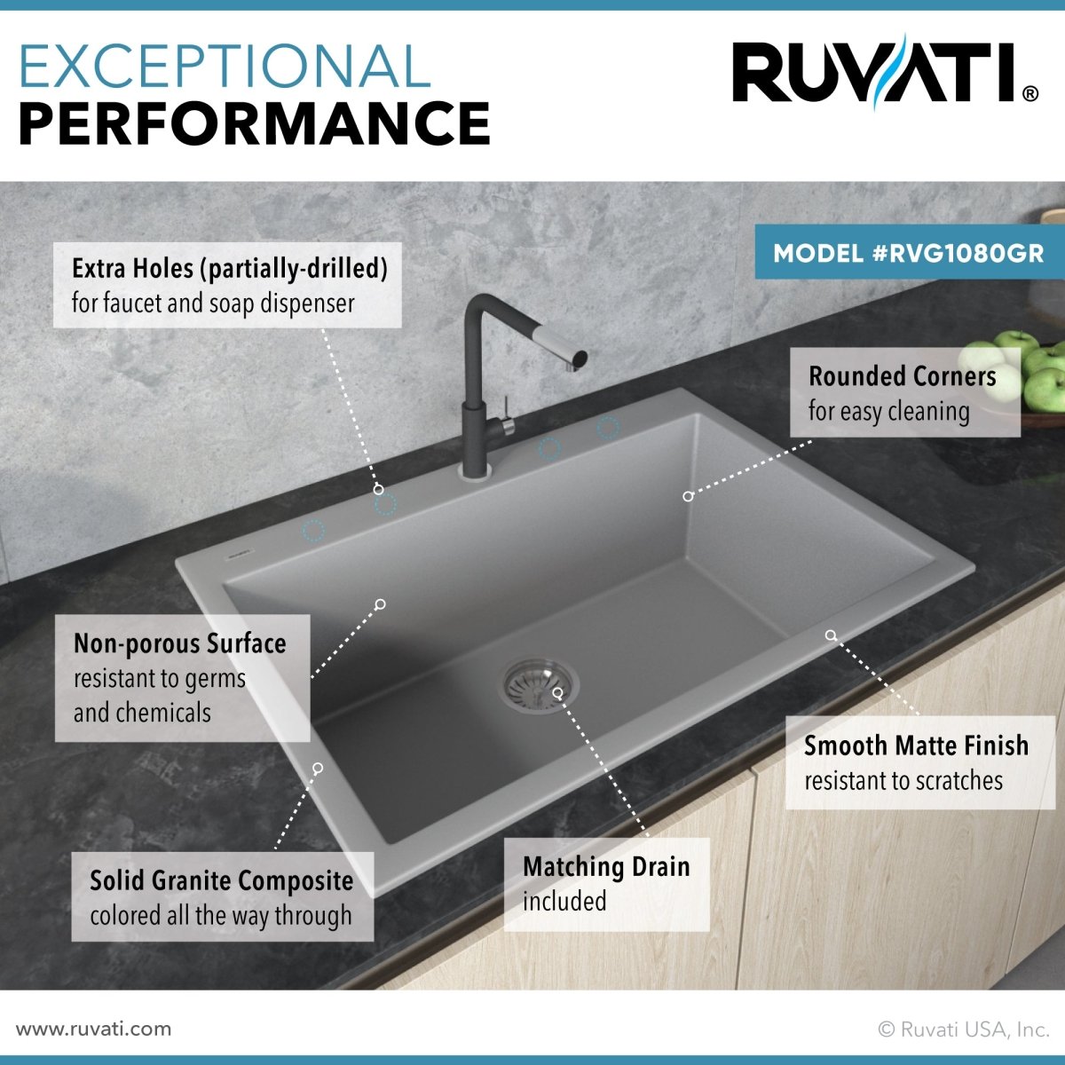30 x 20 inch Drop-in Topmount Granite Composite Single Bowl Kitchen Sink