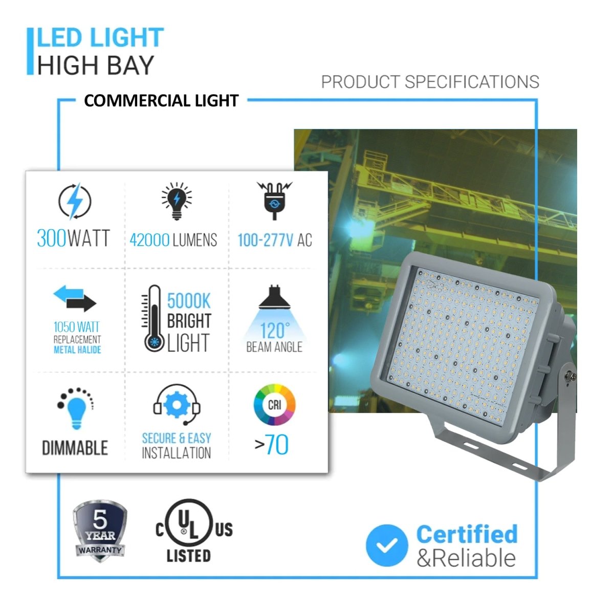 300 Watt LED Explosion Proof Lighting, A Series, Dimmable, 5000K, 42000LM, AC100-277V, IP66, Ideal for Oil & Gas Refineries, Drilling Rigs, Petrochemical Facilities