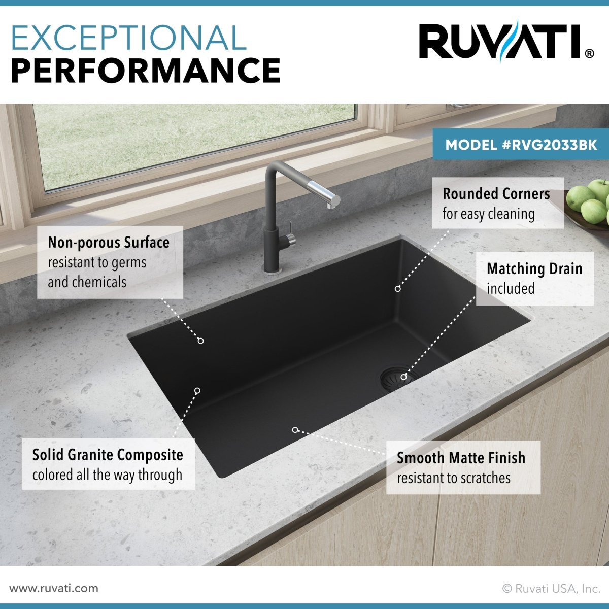 31 x 19 inch Undermount Granite Composite Single Bowl Kitchen Sink