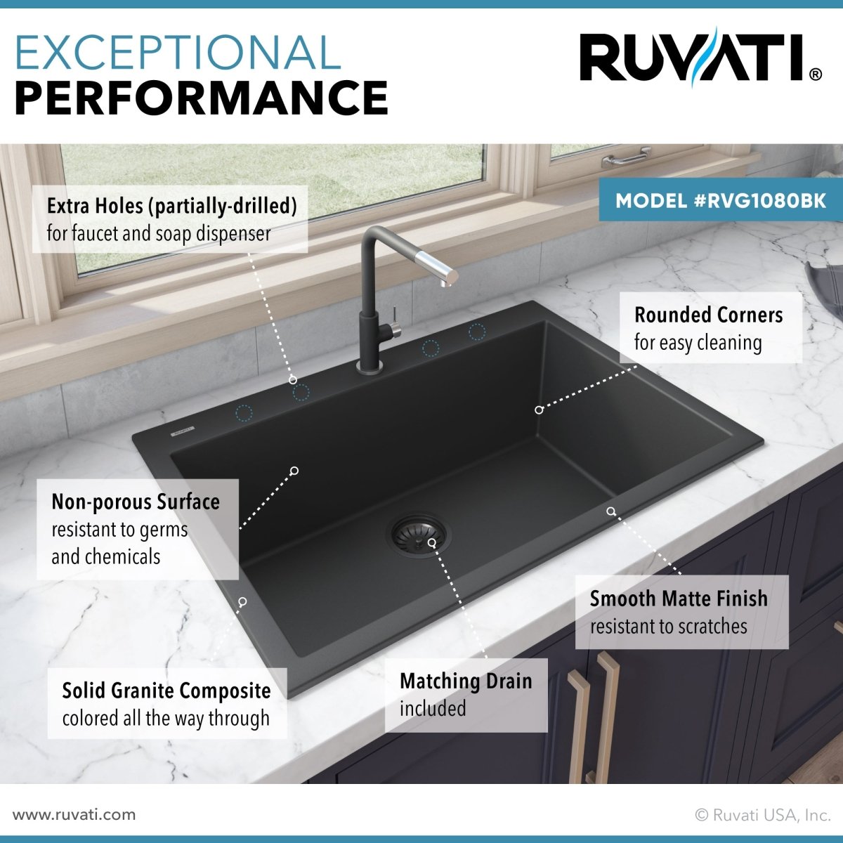 33 x 22 inch Drop-in Topmount Granite Composite Single Bowl Sink