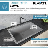 33 x 22 inch Drop-in Topmount Granite Composite Single Bowl Sink