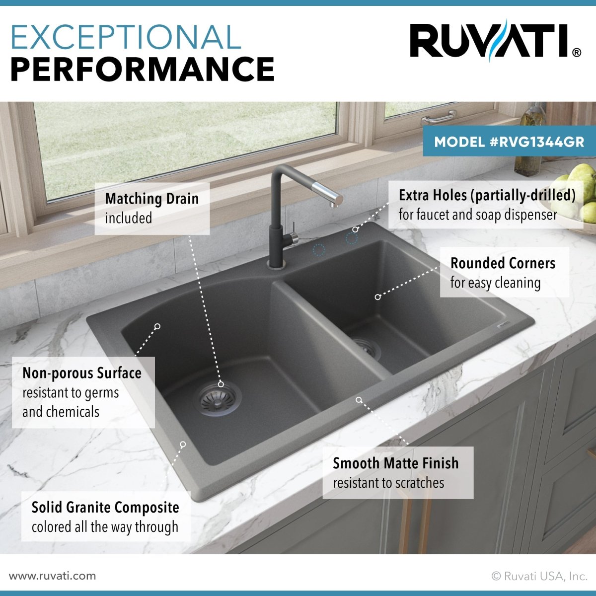 33 x 22 inch Dual-Mount Granite Composite Double Bowl Kitchen Sink