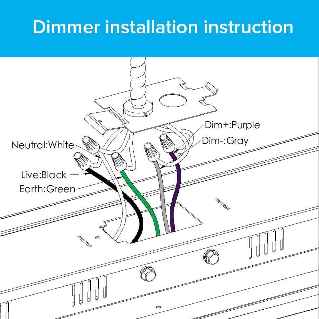 360° 3 Step Dimming Motion & Daylight Sensor for Linear High bay - 49ft max height - Frosted