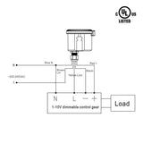 360° 3 Step Dimming Motion & Daylight Sensor for Linear High bay - 49ft max height - Frosted