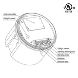 360° 3 Step Dimming Motion & Daylight Sensor for Linear High bay - 49ft max height - Frosted