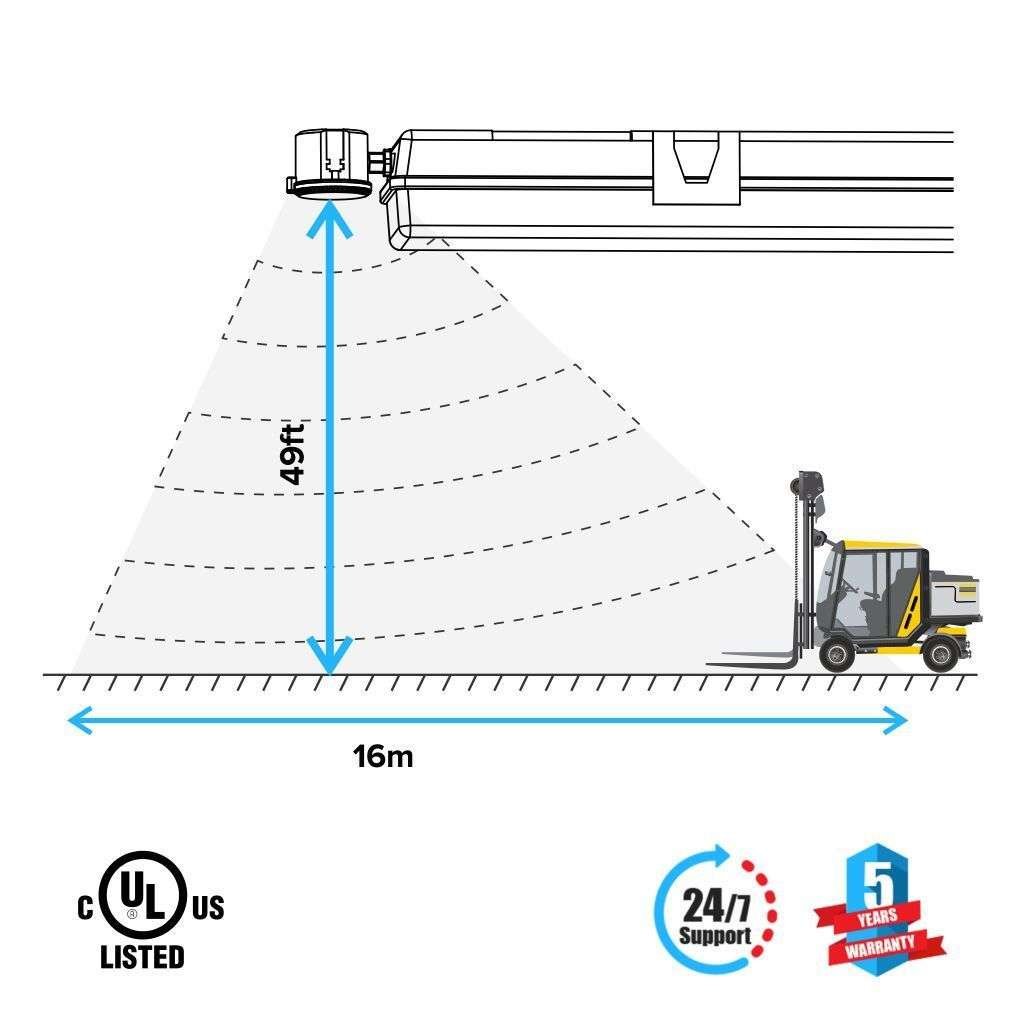 360° 3 Step Dimming Motion & Daylight Sensor for Linear High bay - 49ft max height - Frosted
