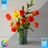 4" 9W LED Slim Panel Recessed Ceiling Light CCT Changeable 2700K 3000K 3500K 4000K 5000K, with Junction Box, Square