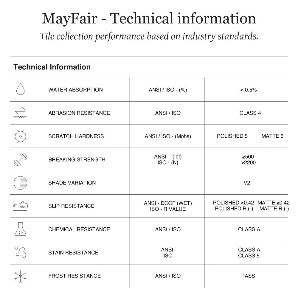 4 X 12 In Mayfair Stella Argento Polished Rectified Glazed Porcelain
