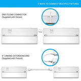 Under Cabinet LED Lighting, Dimmable, CRI90, White Finished, Direct Plug-in, Linkable, Color Changeable (3000K/4000K/5000K) Under Counter Lights for Kitchen, Desk, Workspace