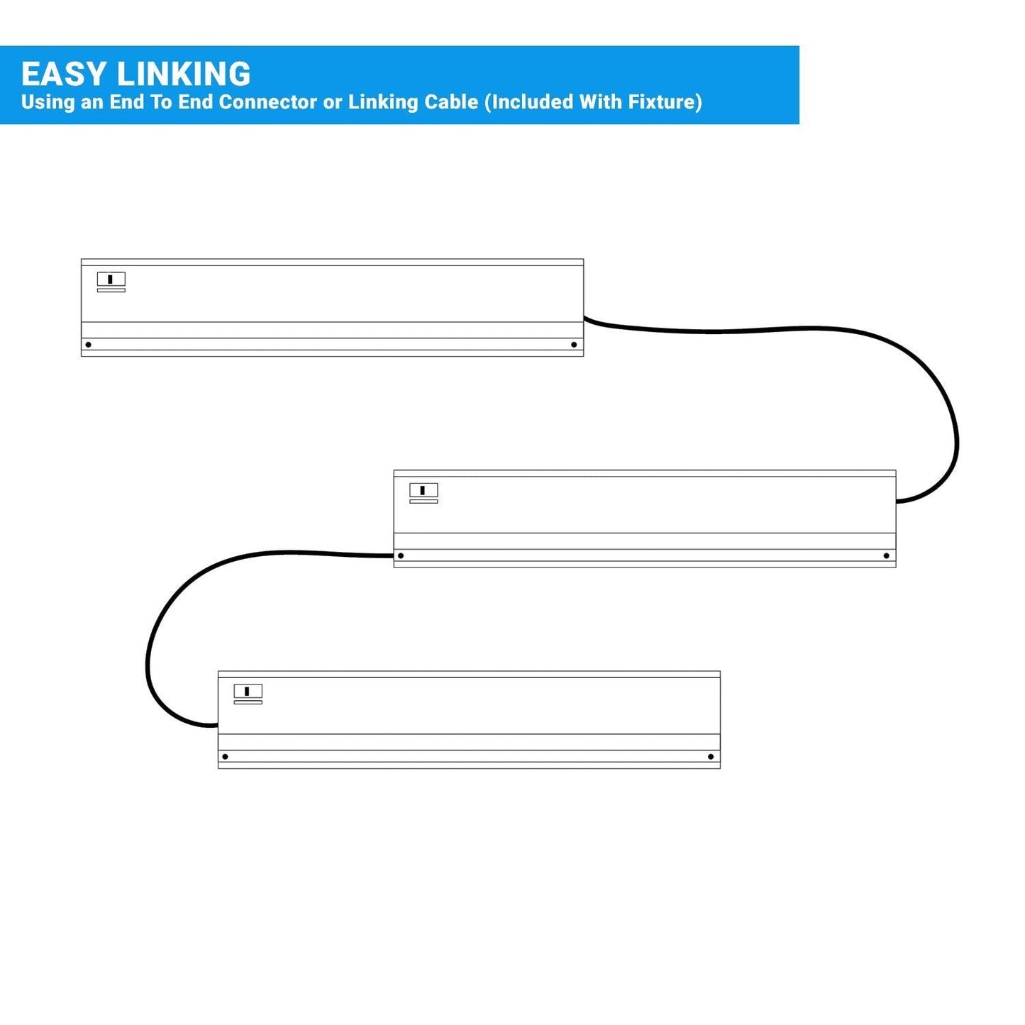 Under Cabinet LED Lighting, Dimmable, CRI90, White Finished, Direct Plug-in, Linkable, Color Changeable (3000K/4000K/5000K) Under Counter Lights for Kitchen, Desk, Workspace