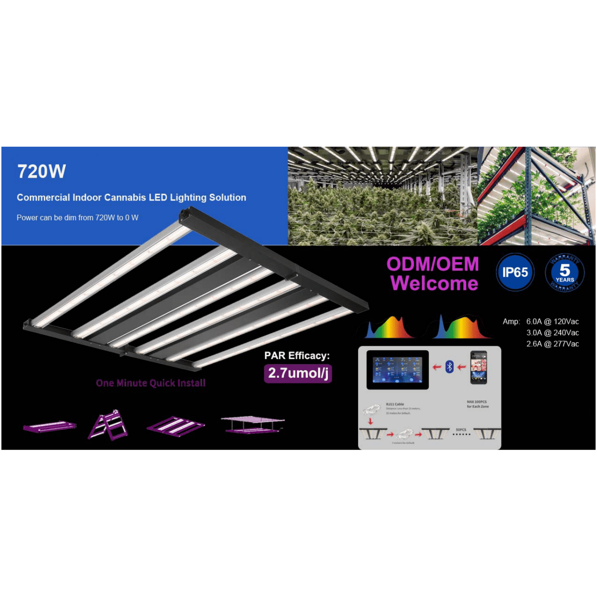 720W Full Spectrum Grow Lamps, 6 Bars, 2.7 μmol/j, Dimmable,  Smart Control System LED Grow Light With Optic Lens