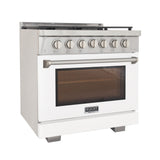 KUCHT Professional 36 in. 5.2 cu. ft. Propane Gas Range and Convection Oven with True Simmer Burners