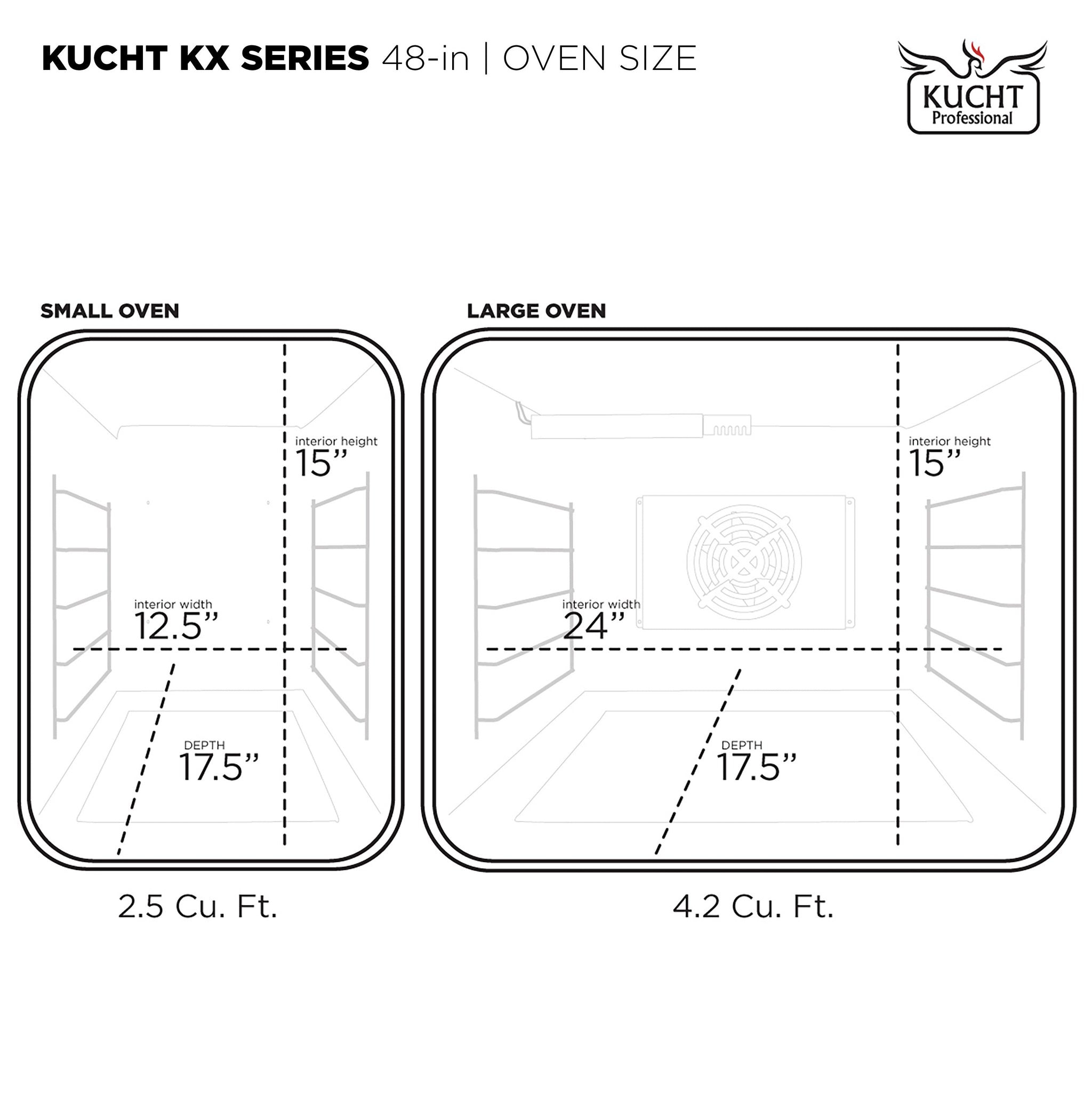 48 in. 6.7 cu. ft. 8 Burners Dual Fuel Range for Propane Gas in Stainless Steel with Kucht Horus Thermostat