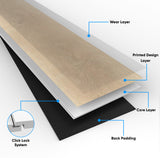 SPC Luxury Vinyl Flooring, Click Lock Floating, Pearl Abyss, 9" x 72" x 6.5mm, 20 mil Wear Layer - Indoor Delight Collection (22.65SQ FT/ CTN)
