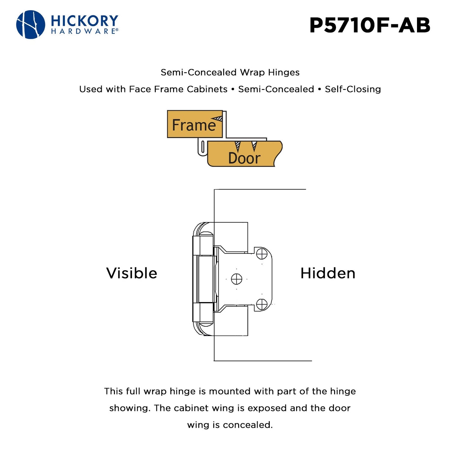 Hickory Hardware - Self-Closing Semi-Concealed Collection -