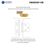 Semi Concealed Cabinet Hinges 1/4 Inch Overlay Face Frame Full Wrap Self-Close (2 Hinges/Per Pack) - Hickory Hardware