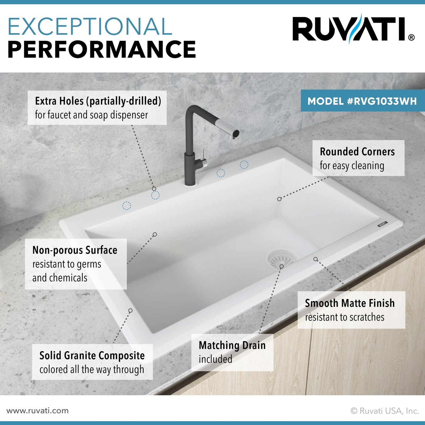 33 x 22 inch Drop-in Topmount Granite Composite Single Bowl Kitchen Sink