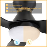 Ryatt 45 Inch 3 Blade Flush Mount Ceiling Fan With Led Light Kit Remote