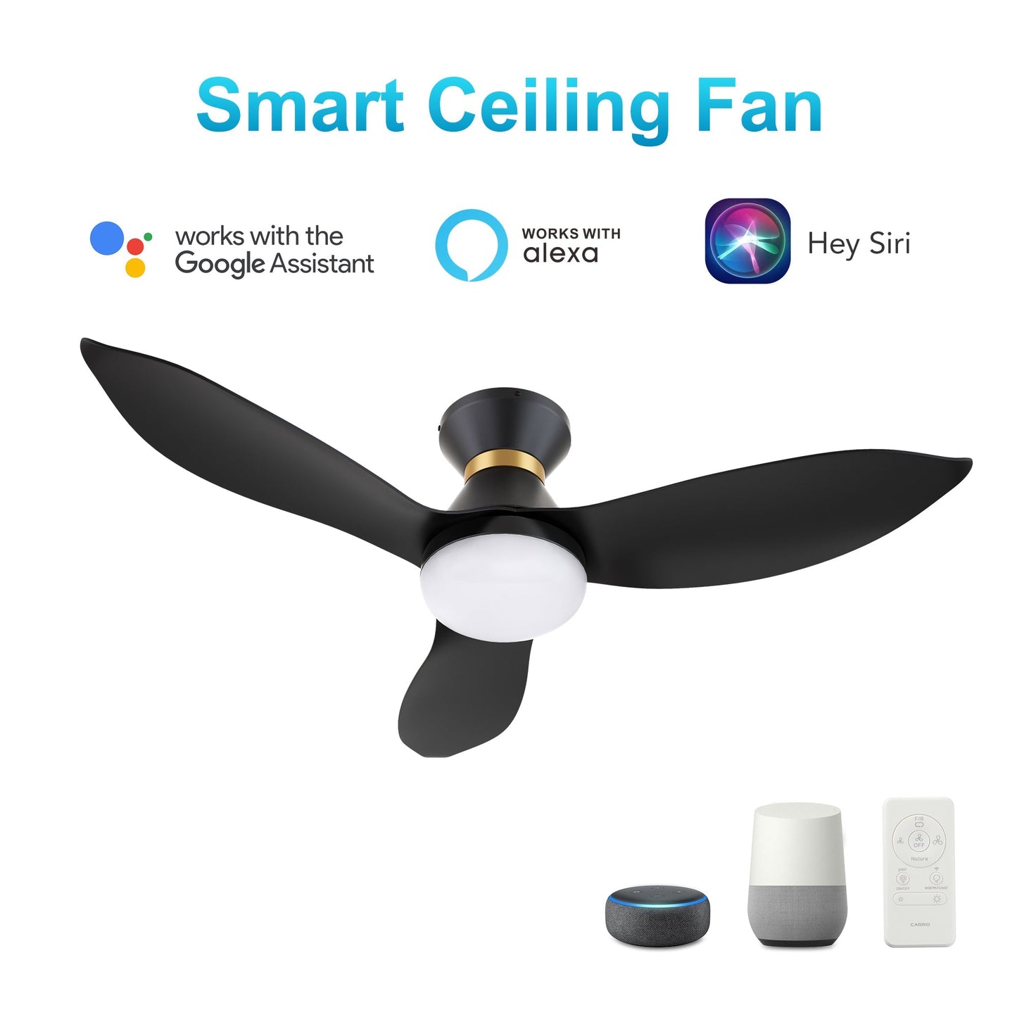 Ryatt 45 Inch 3 Blade Flush Mount Ceiling Fan With Led Light Kit Remote