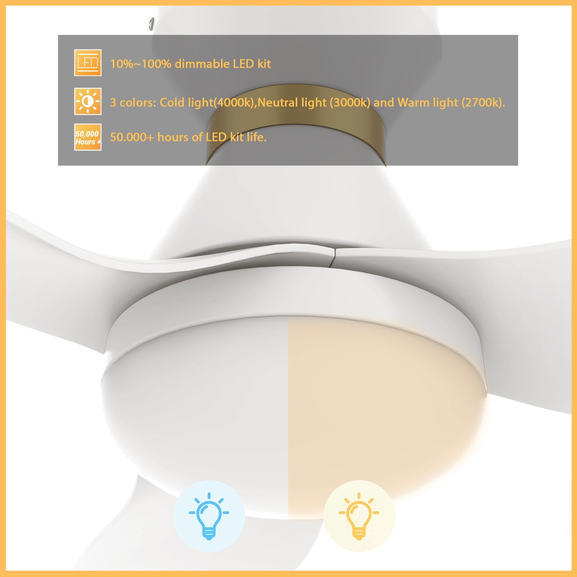 Ryatt 45 Inch 3 Blade Flush Mount Ceiling Fan With Led Light Kit Remote