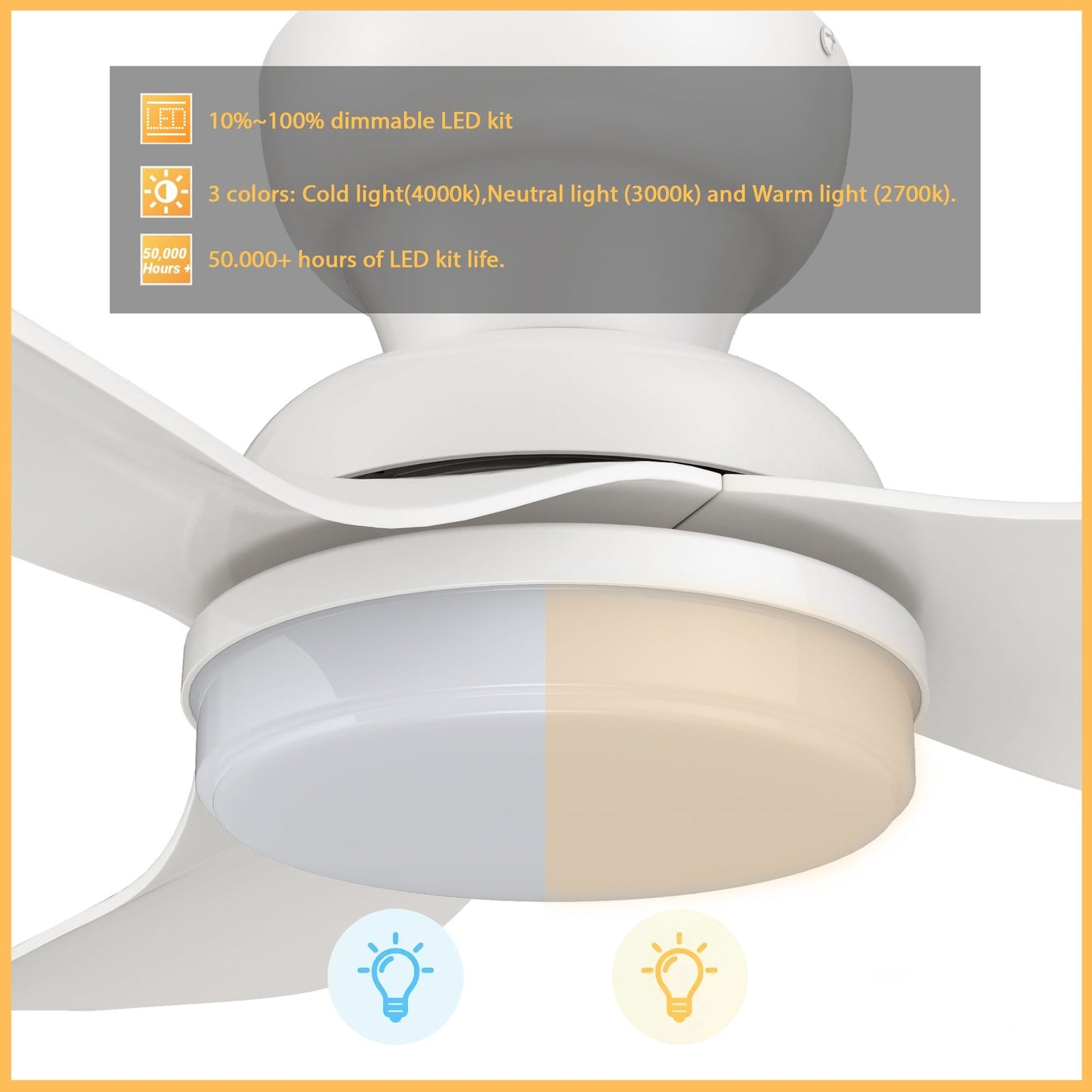 UPTON 45 In 3 Blade Smart Ceiling Fan With Integrated LED Lights With Google Home