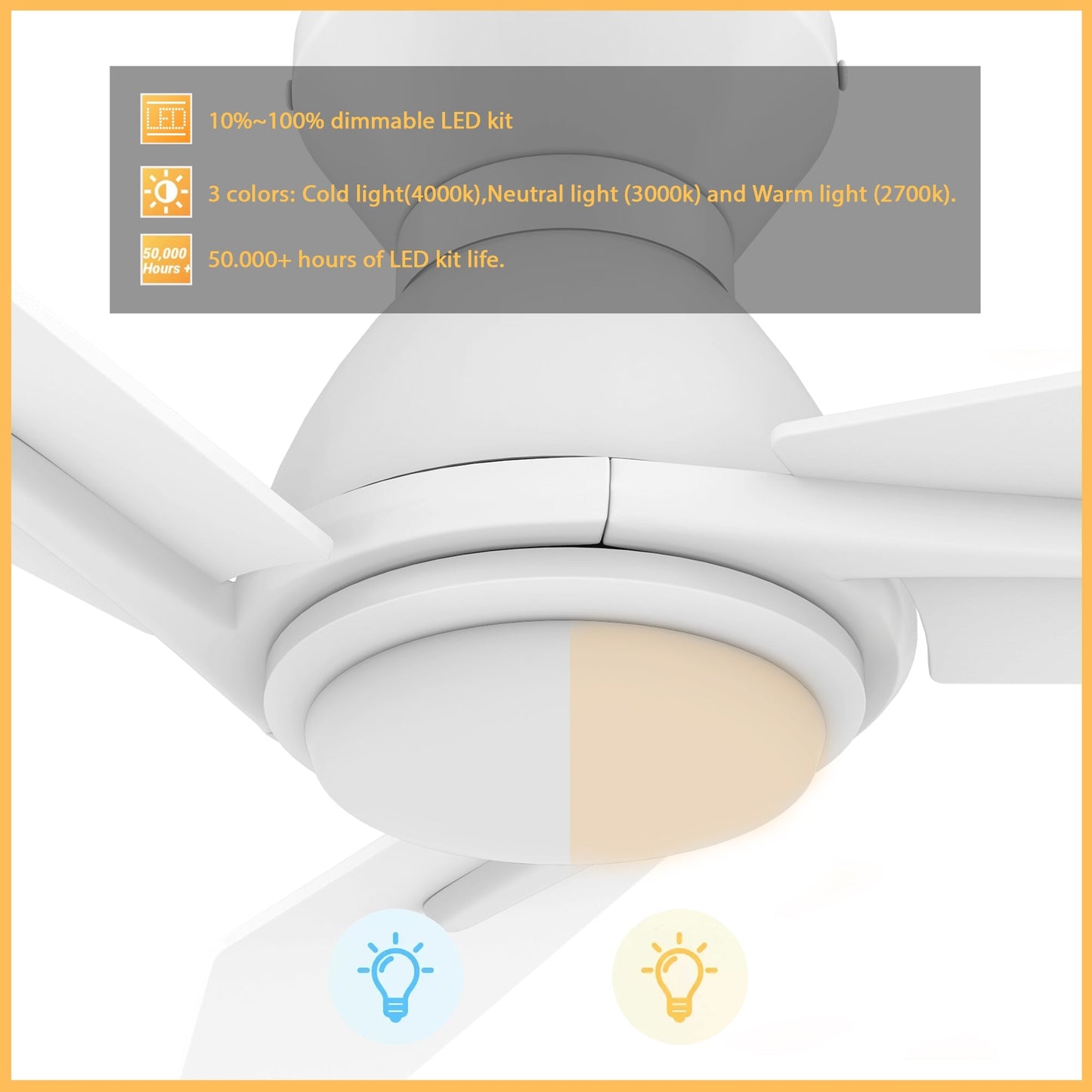 CALEN 48 inch 3-Blade Flush Mount Smart Ceiling Fan with LED Light & Remote