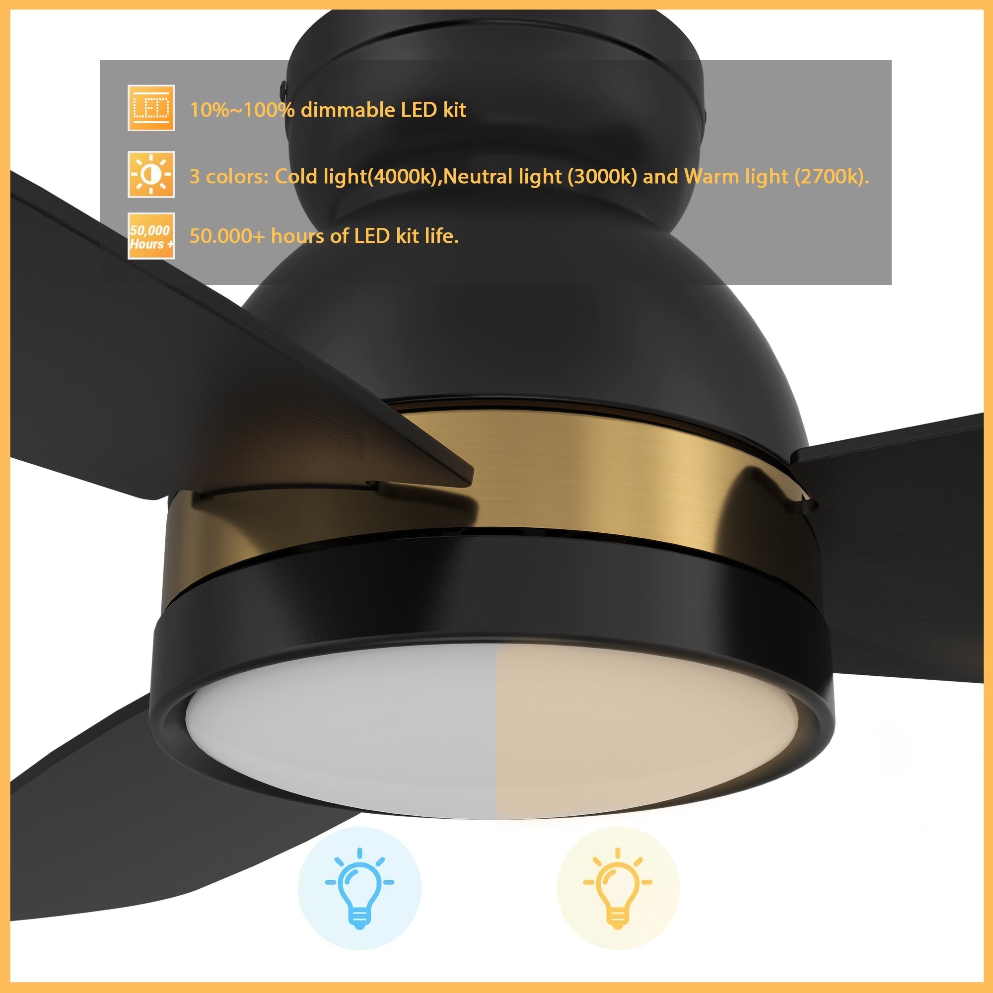 FREMONT 48 In 3 Blade Smart Ceiling Fan With Integrated LED Lights With Google Home