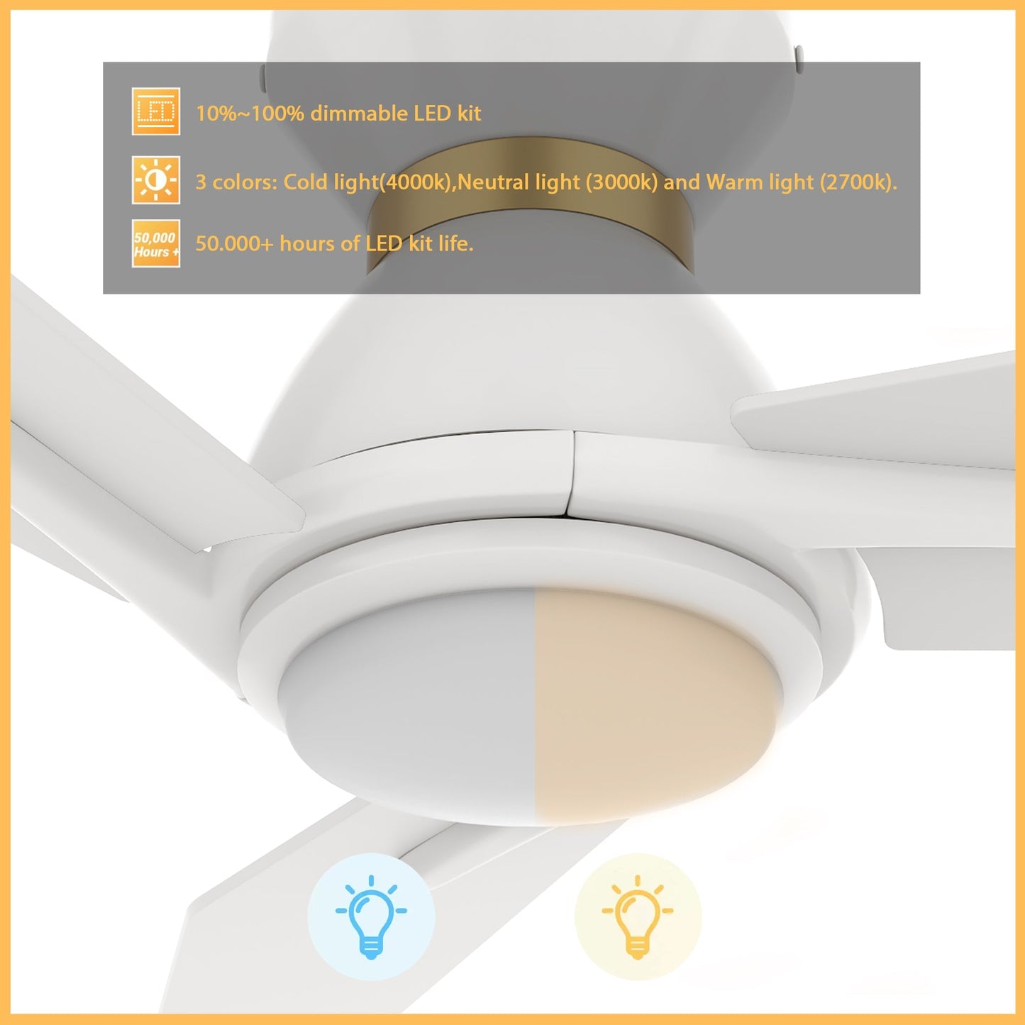 CALEN 52 In 3 Blade Smart Ceiling Fan With Integrated LED Lights With Google Home