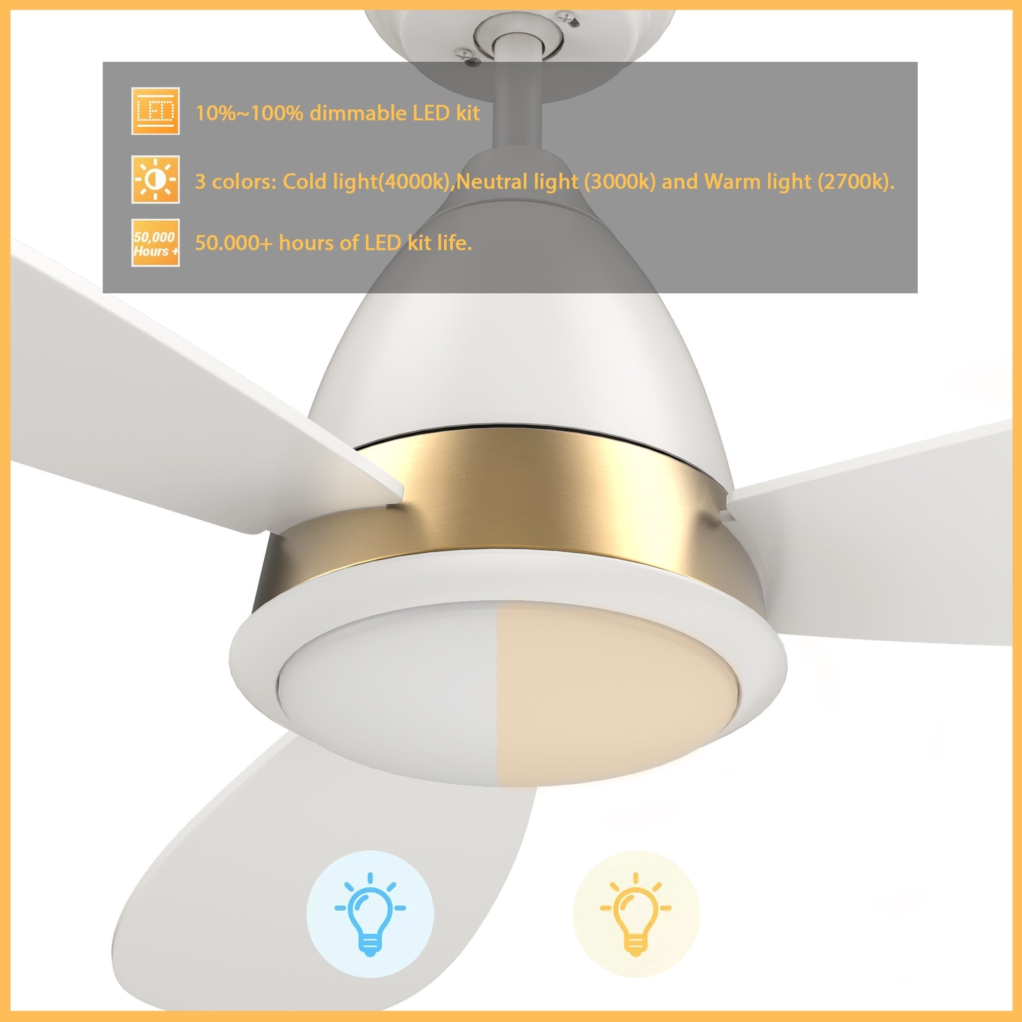 YORK 52 In 3 Blade Smart Ceiling Fan With Integrated LED Lights With Google Home