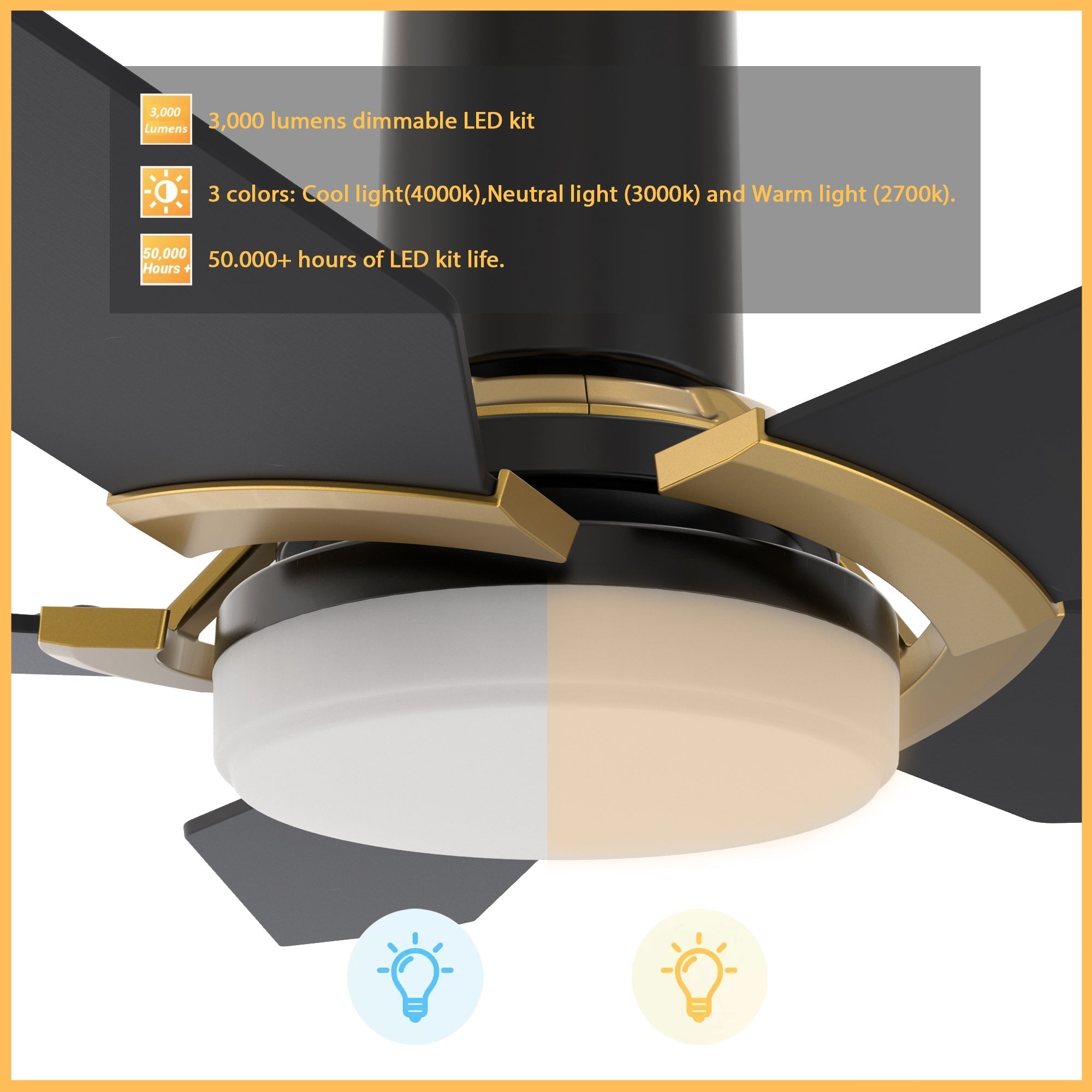 KAJ 52 inch 5-Blade Flush Mount Smart Ceiling Fan with LED Light & Remote