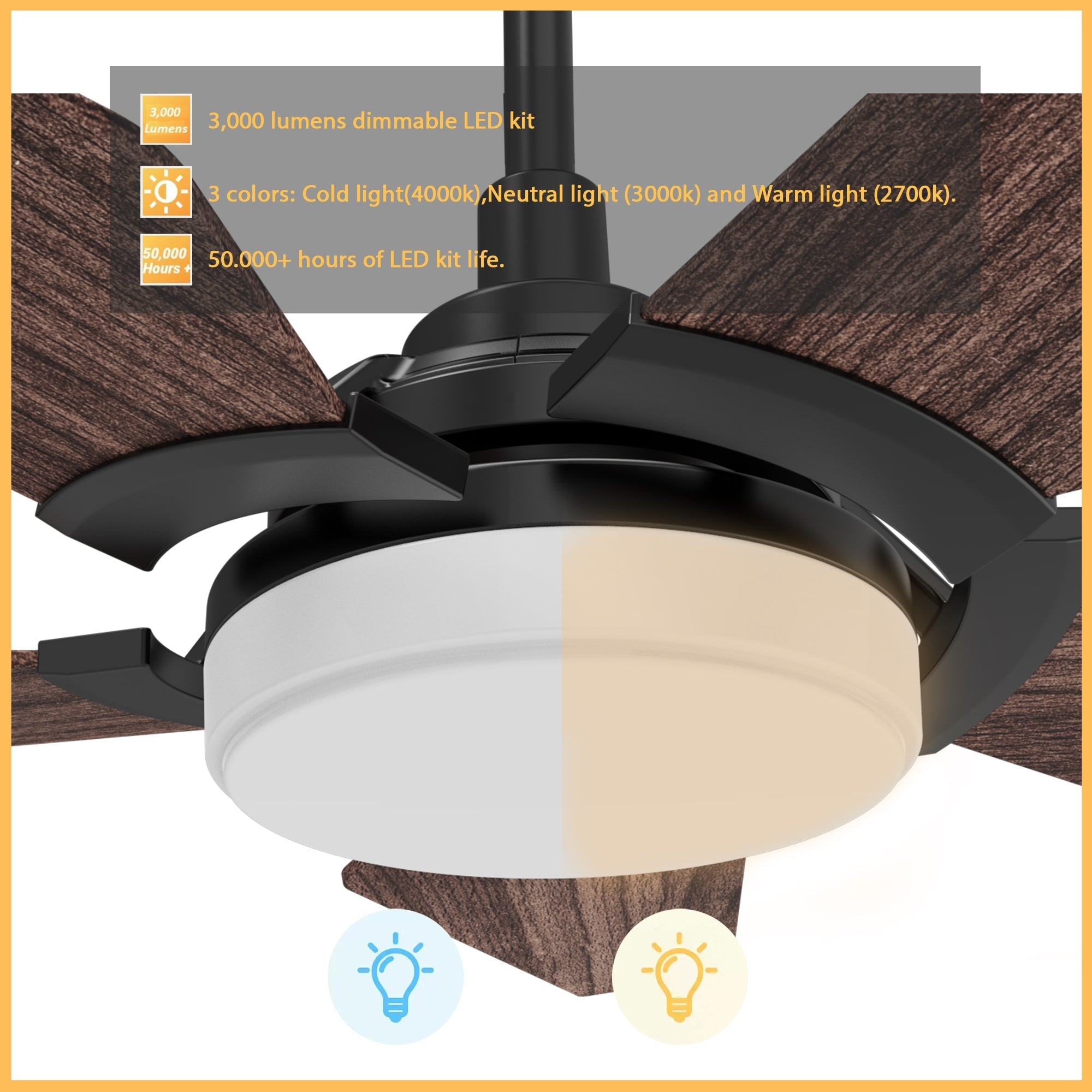 KAJ 52 In 5 Blade Smart Ceiling Fan With Integrated LED Lights With Google Home