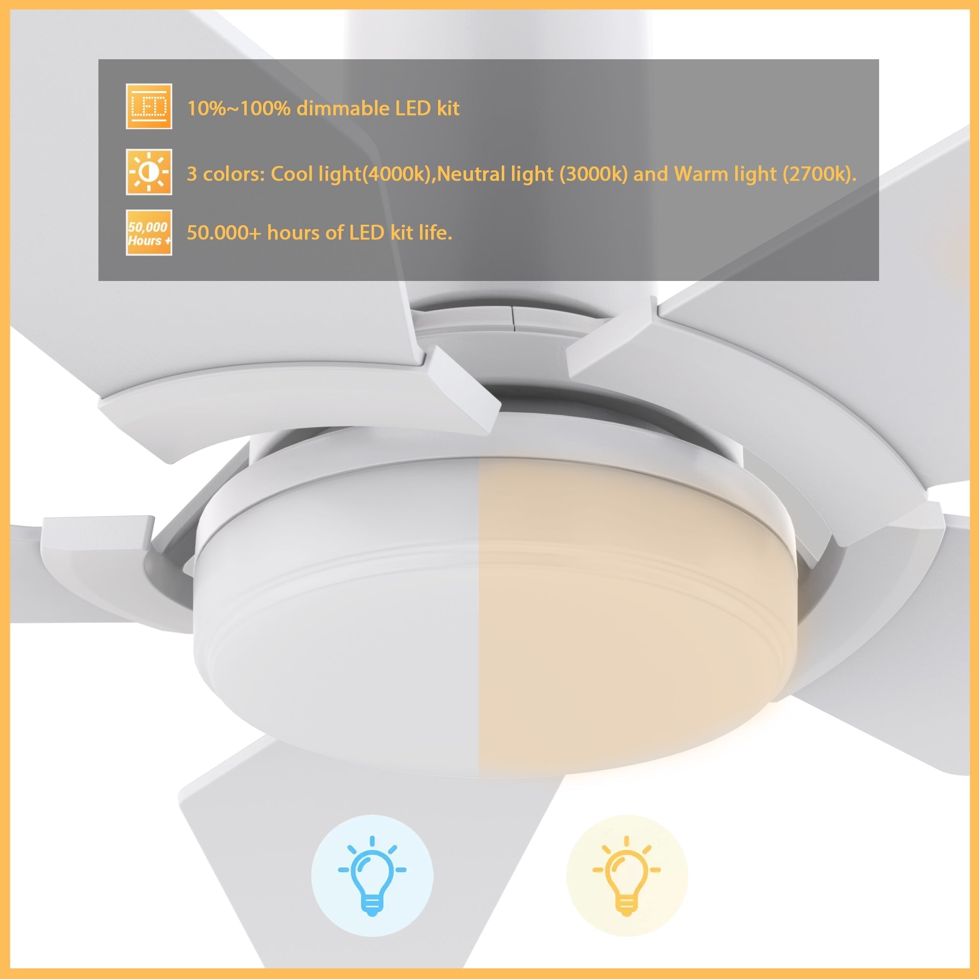 KAJ 52 inch 5-Blade Flush Mount Smart Ceiling Fan with LED Light & Remote