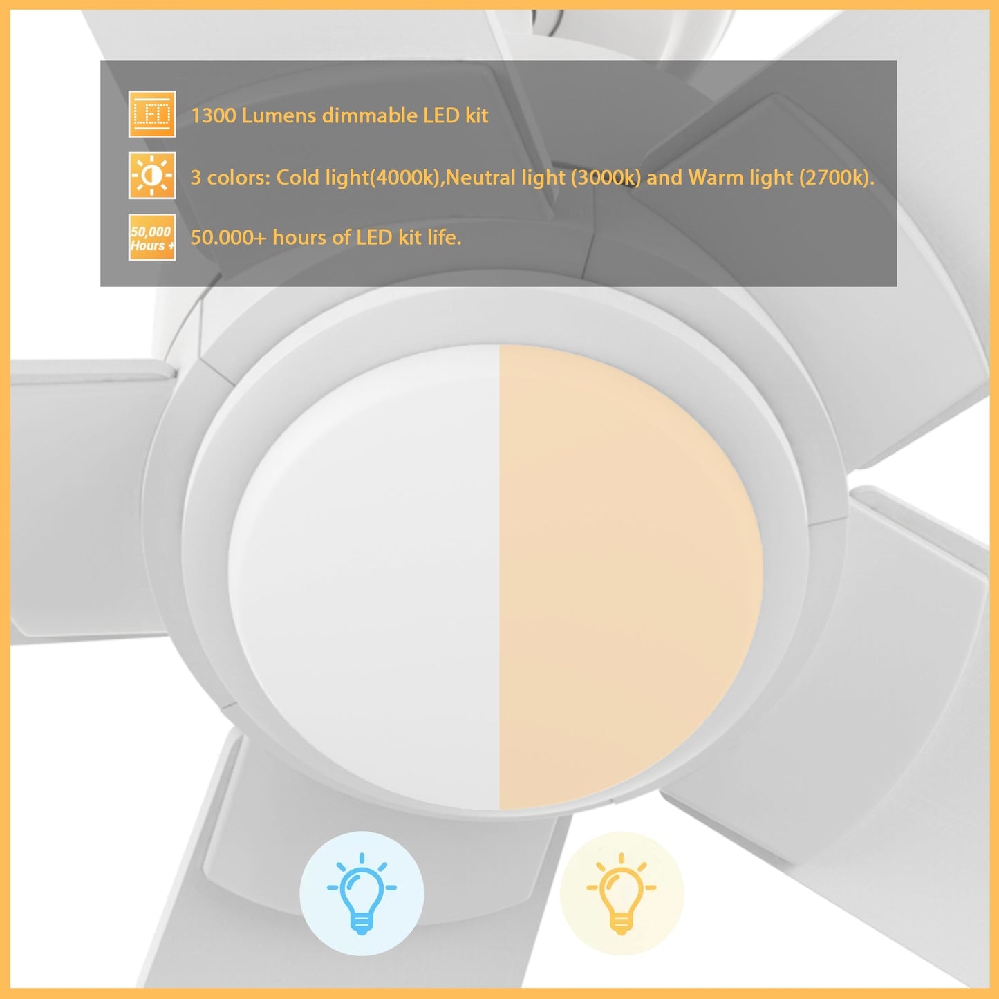 ASCENDER 52 In 5 Blade Smart Ceiling Fan With Integrated LED Lights With Google Home