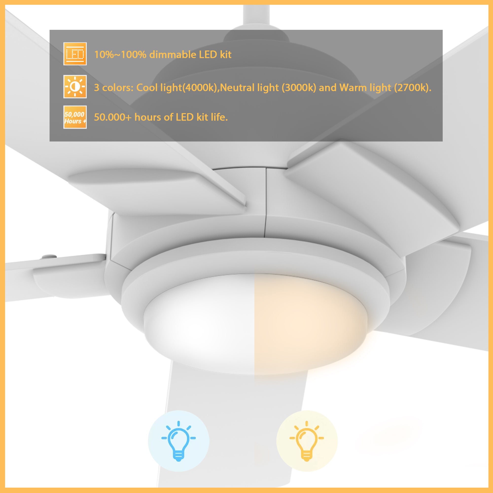 ASCENDER 60 In 5 Blade Smart Ceiling Fan With Integrated LED Lights With Google Home