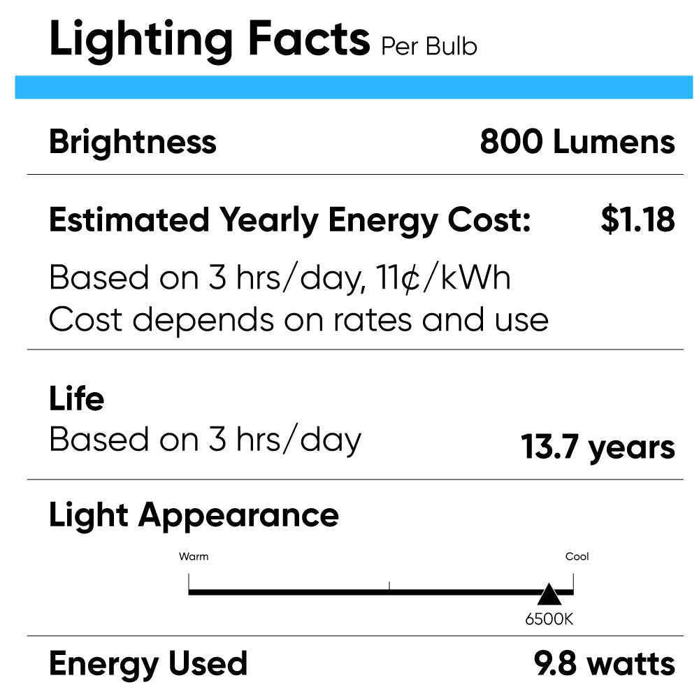 A19 Dimmable LED Light Bulb 6500K, 9.8W, Crystal White, 800 Lumens, (E26)