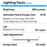 A19 LED Light Bulb 9.5W Dimmable 800 Lumens - 5000K - Day Light White
