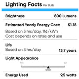 A19 LED Light Bulb 9.5W Dimmable 800 Lumens - 5000K - Day Light White