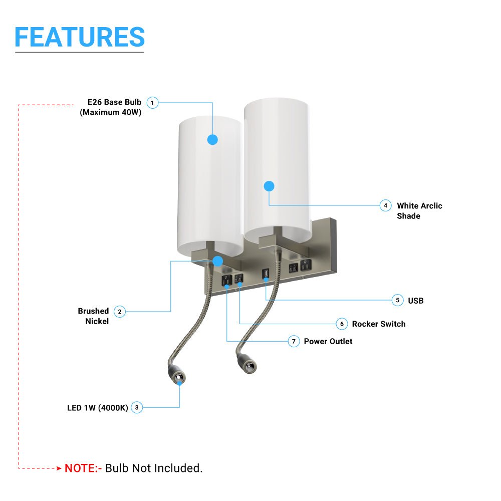 Double Head Acrylic Wall Sconce, Brushed Nickel Finish, With LED 2*1W, 1 USB, 2 Switches & 2 outlet, Bedside Wall Lights with Reading Lamp, for Bedroom Living Room Hotels