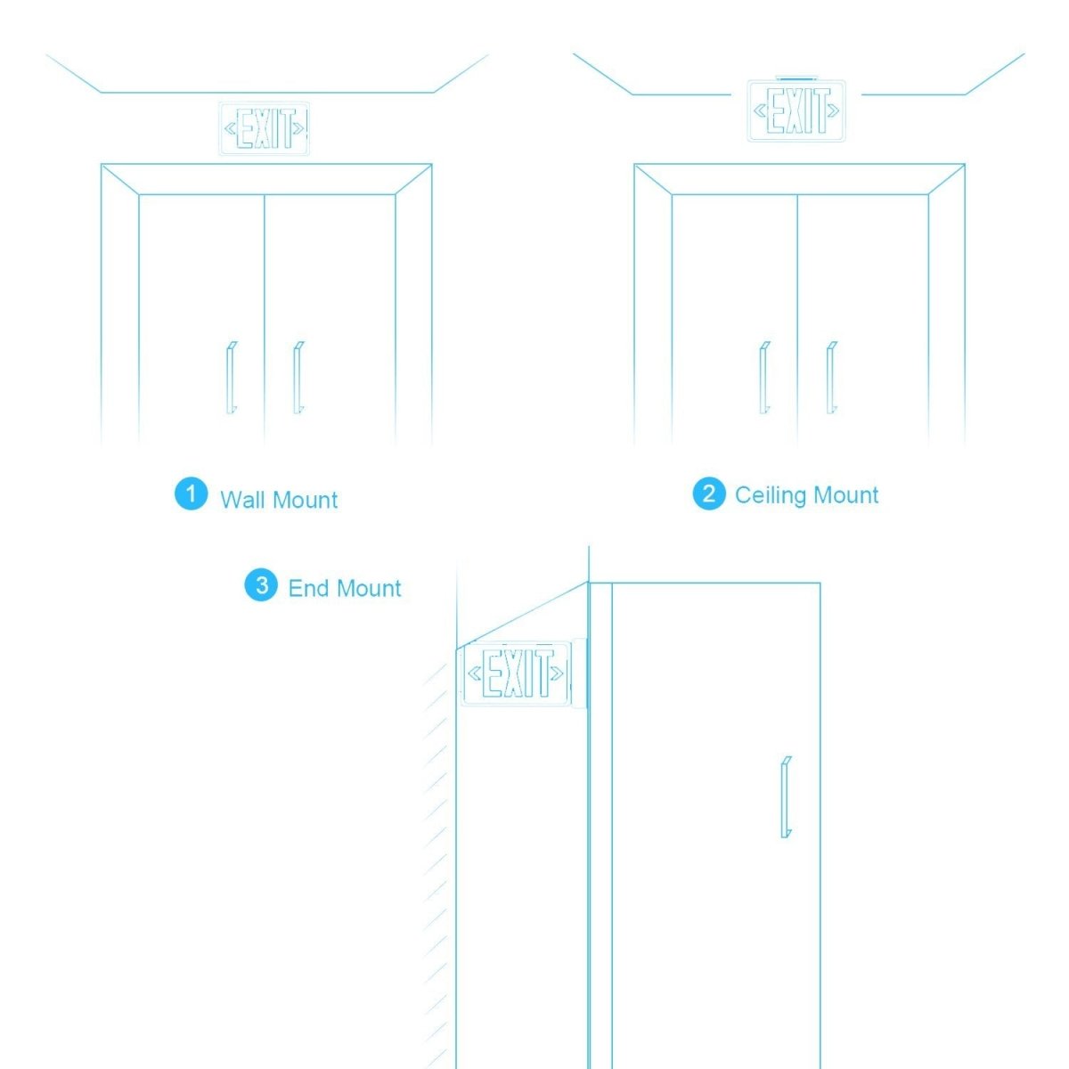 Double Sided LED Emergency EXIT Sign(Side & Ceiling Mount), 4W, AC120-277V, UL, 90-min Battery Backup, Operating Temp: 0°C~40°C