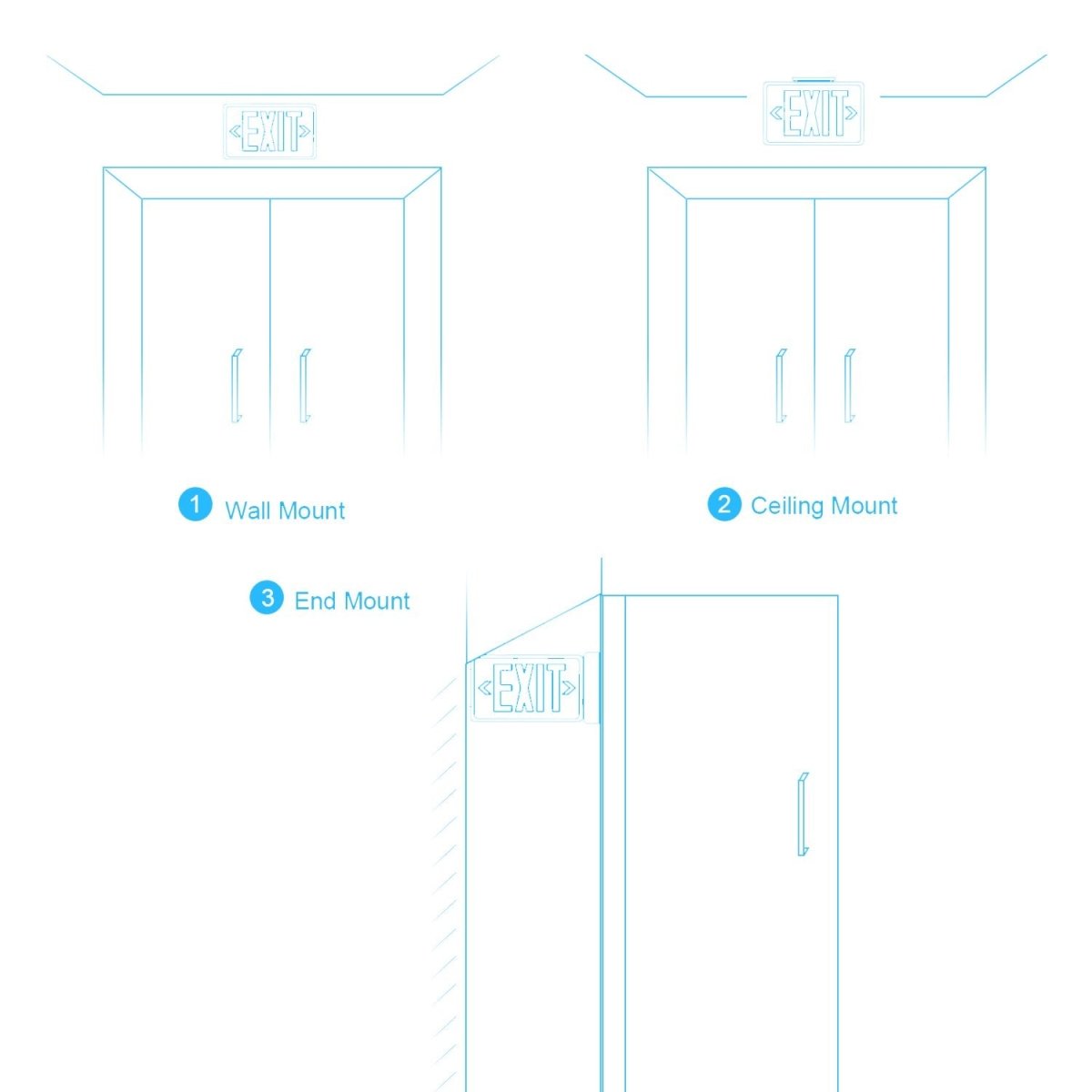 Double Sided LED Emergency EXIT Sign(Side & Ceiling Mount), 4W, AC120-277V, UL, 90-min Battery Backup, Operating Temp: 0°C~40°C